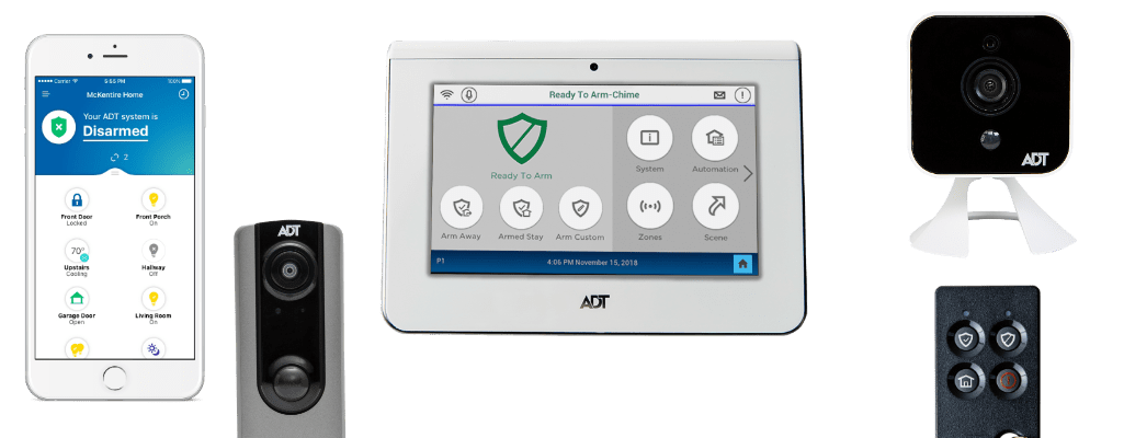 security systems Scottsdale