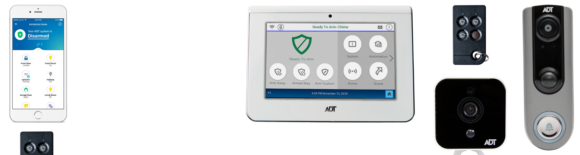 Fort McDowell home security