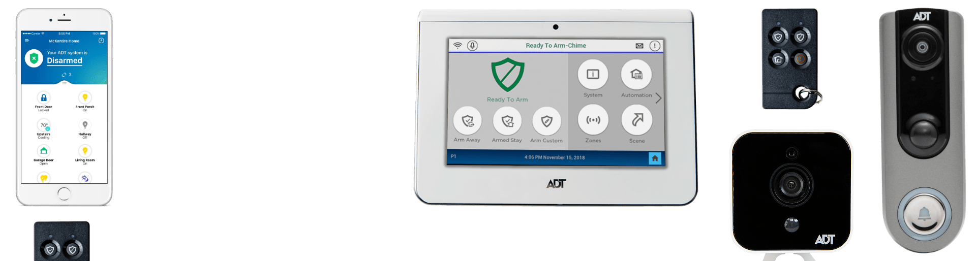 security systems Scottsdale